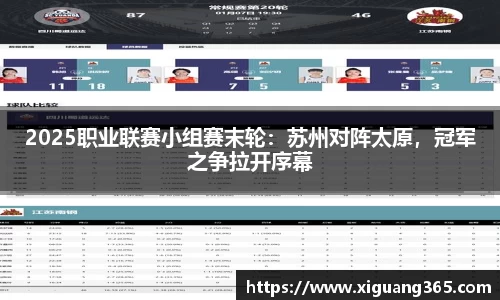 2025职业联赛小组赛末轮：苏州对阵太原，冠军之争拉开序幕